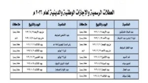 موعد أول إجازة 2026.. تعطيل بنوك ووقف دراسة يوم 7 يناير شوف اجازات 2026 ايه